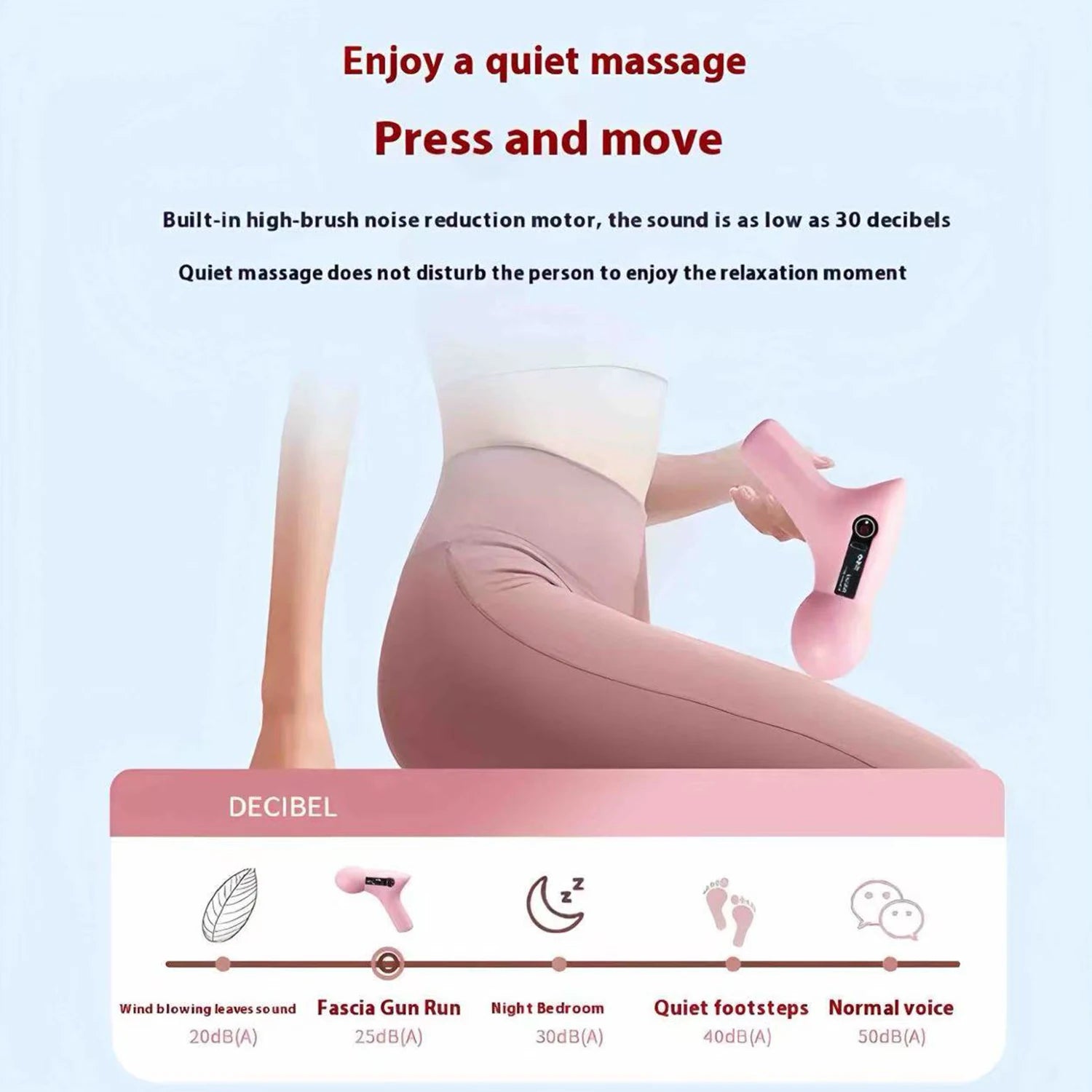 Mini Electric Muscle Massage Gun
