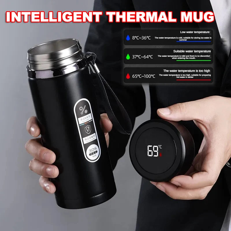 Stainless Steel Thermos Bottle