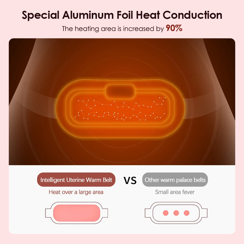 Electric Menstrual Heating Pad Belt